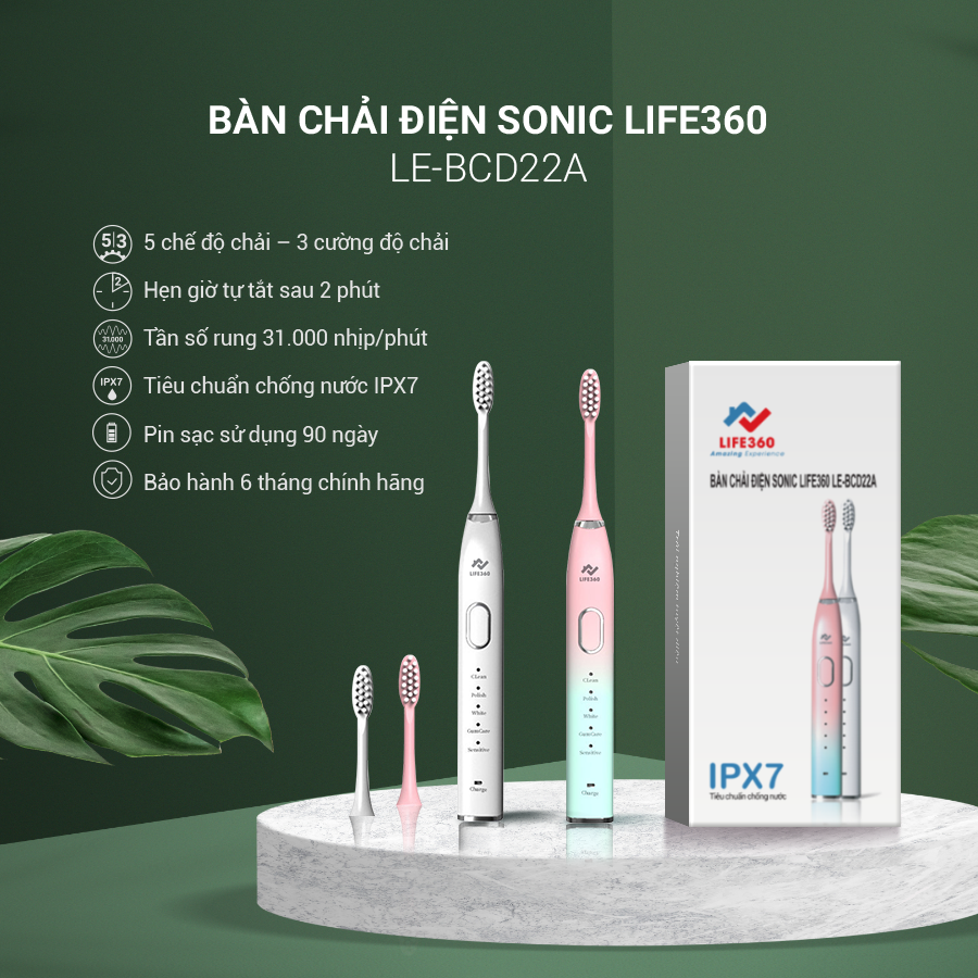 Bàn chải điện sonic Life360 giá tốt, đa dạng mẫu đã cập bến tại Việt Nam Hinh-900xresize-1-(1)