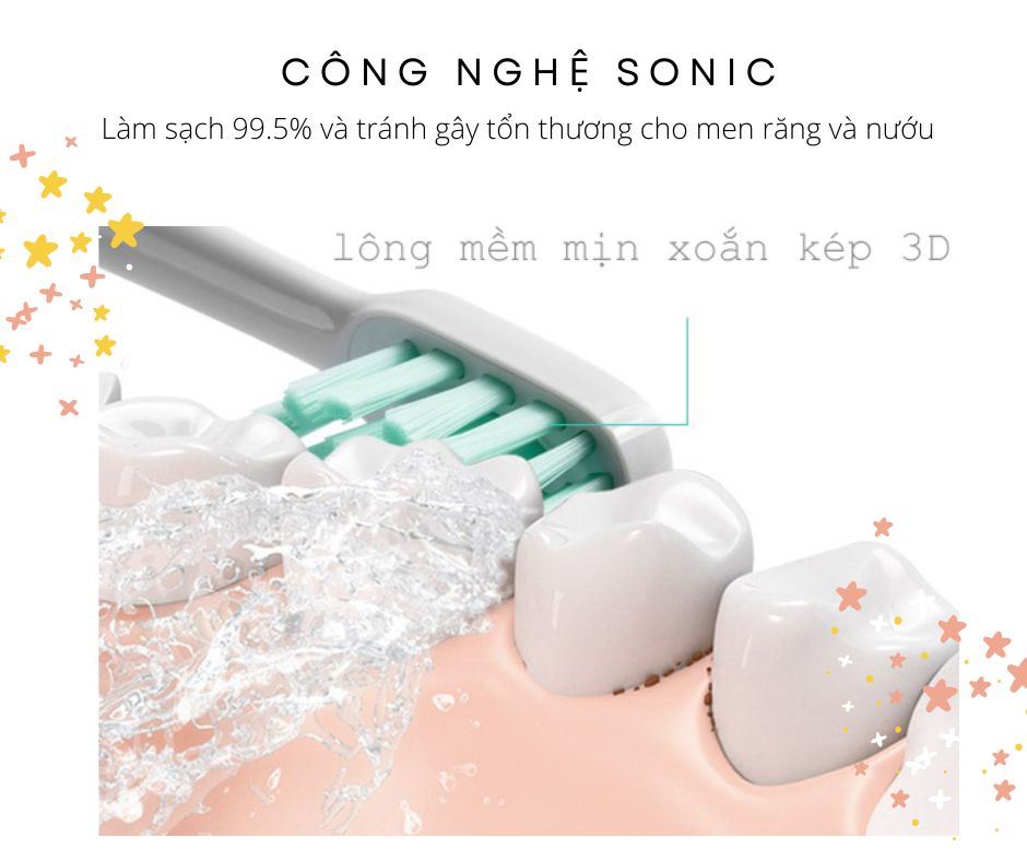 bàn chải điện sonic Life360 chính thức ra mắt tại Việt Nam 1